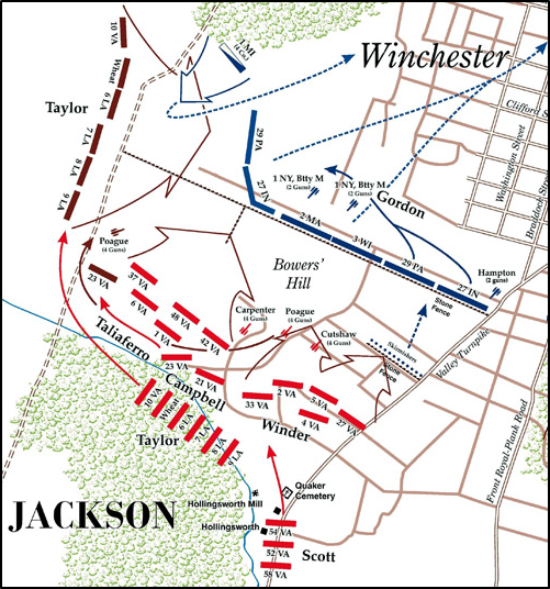 1st Winchester map