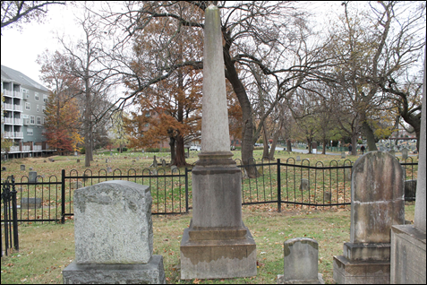 Mason plot