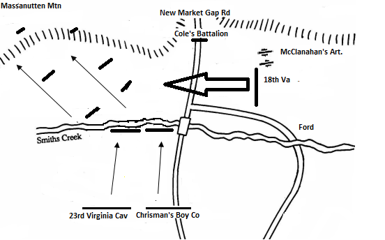 New Market May 13 2